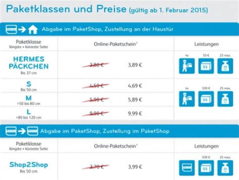 paket preise hermes 2015|hermes paket verfolgen.